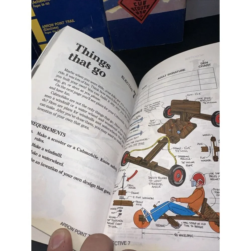 Five Cub Scout‎ Books (Boy Scouts of America) Wolf, Bear 1954, 1986